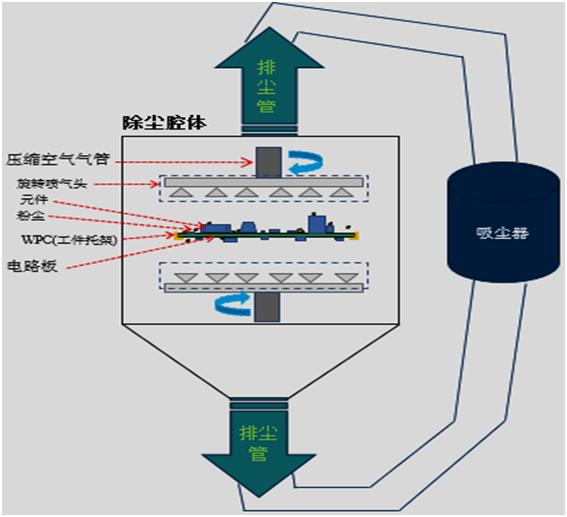 東莞市高拓電子科技有限公司