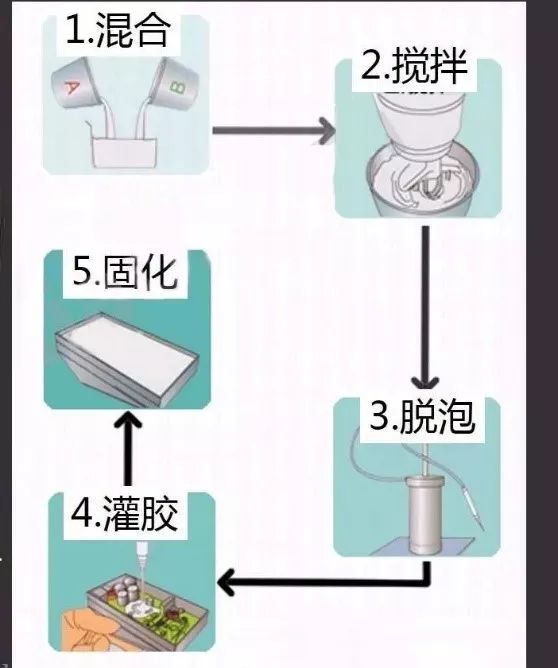 東莞市高拓電子科技有限公司