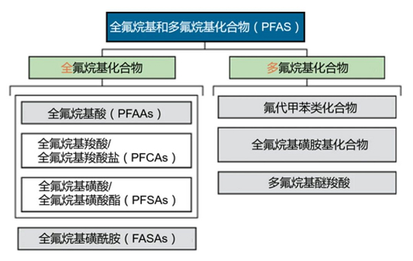 東莞市高拓電子科技有限公司