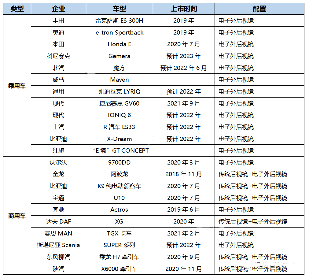 東莞市高拓電子科技有限公司