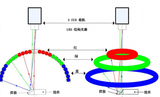 東莞市高拓電子科技有限公司