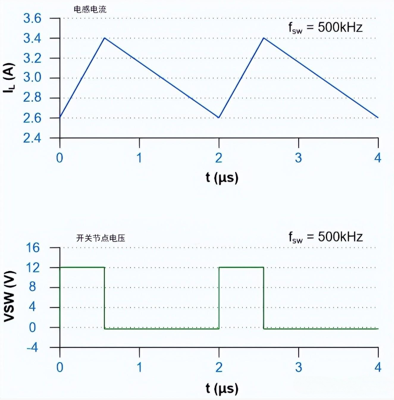 東莞市高拓電子科技有限公司