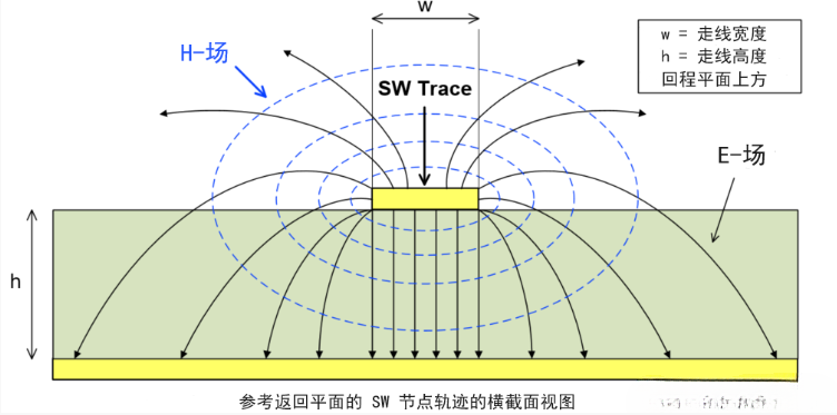 東莞市高拓電子科技有限公司