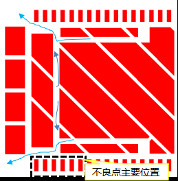 東莞市高拓電子科技有限公司