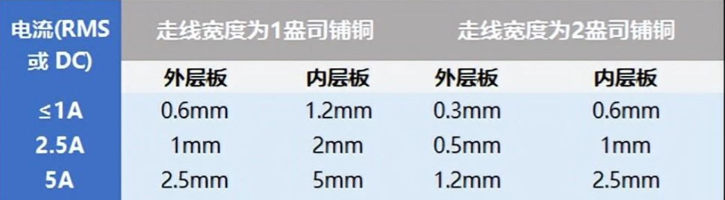 東莞市高拓電子科技有限公司