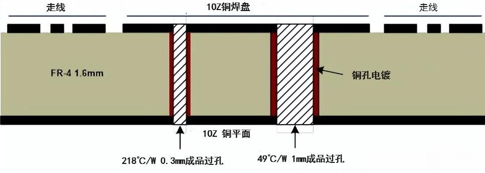 東莞市高拓電子科技有限公司