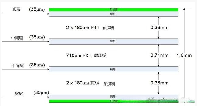 東莞市高拓電子科技有限公司