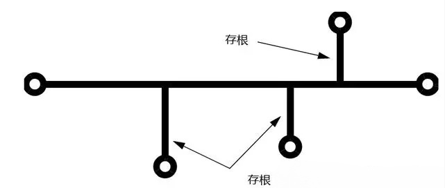 東莞市高拓電子科技有限公司