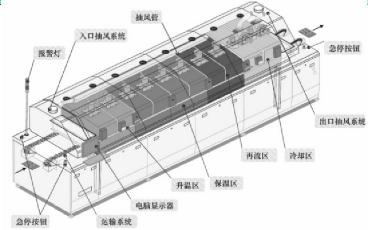 東莞市高拓電子科技有限公司