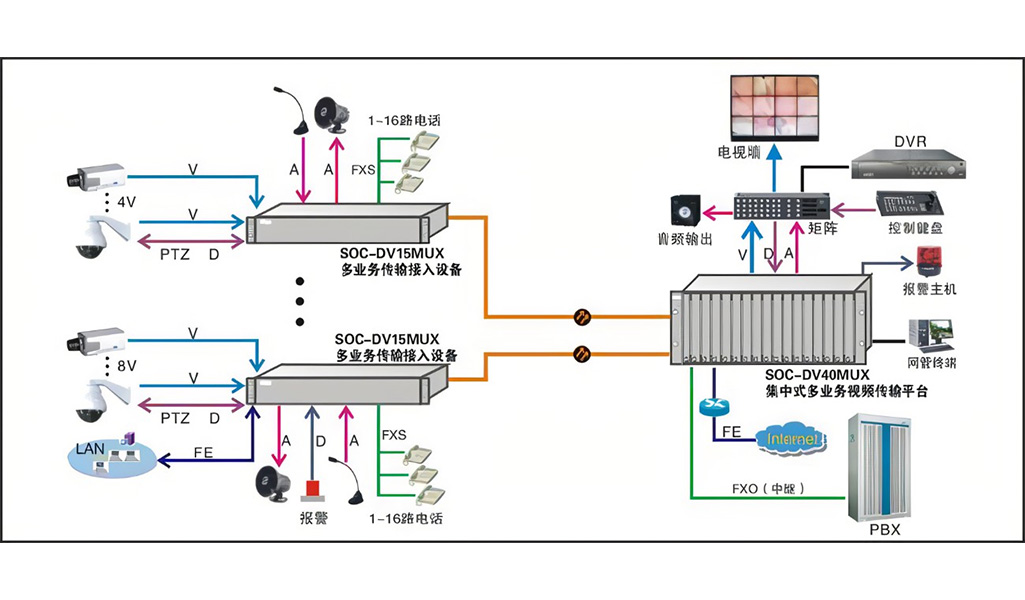 東莞市高拓電子科技有限公司