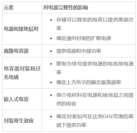 東莞市高拓電子科技有限公司