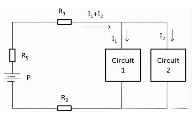 EMC是什么？PCB設計中如何減少EMC?10個PCB設計技巧幫您減少EMC